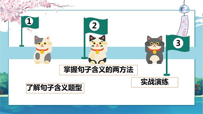 2023届人教部编版语文中考记叙文阅读复习课件:《句子含义题》第2页
