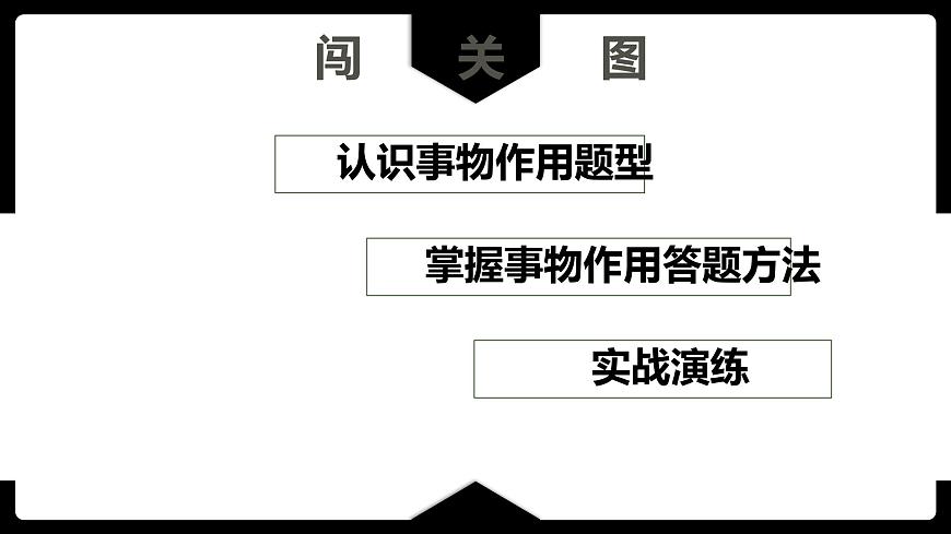 2023屆人教部編版語文中考記敘文閱讀復(fù)習(xí)課件：事物作用題第2頁