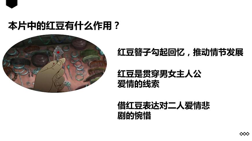 2023屆人教部編版語文中考記敘文閱讀復(fù)習(xí)課件：事物作用題第6頁