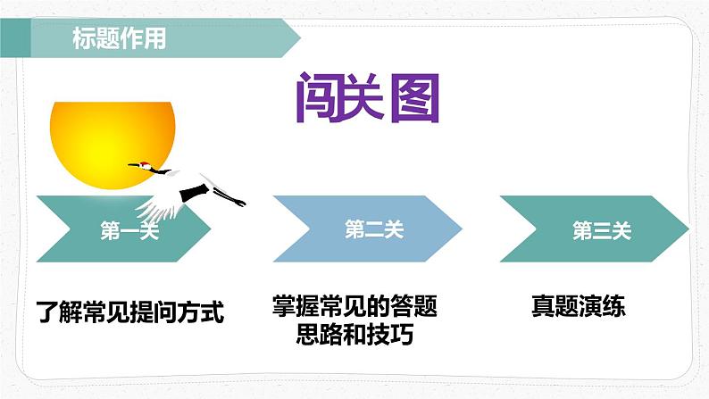2023届人教部编版语文中考记叙文阅读复习课件:标题作用题06