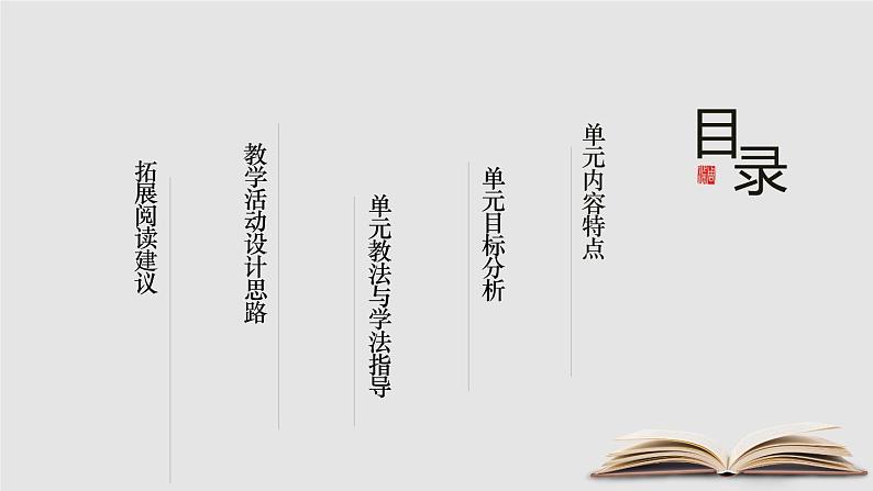 统编初中语文教材九年级下册第二单元 教法分析课件第2页