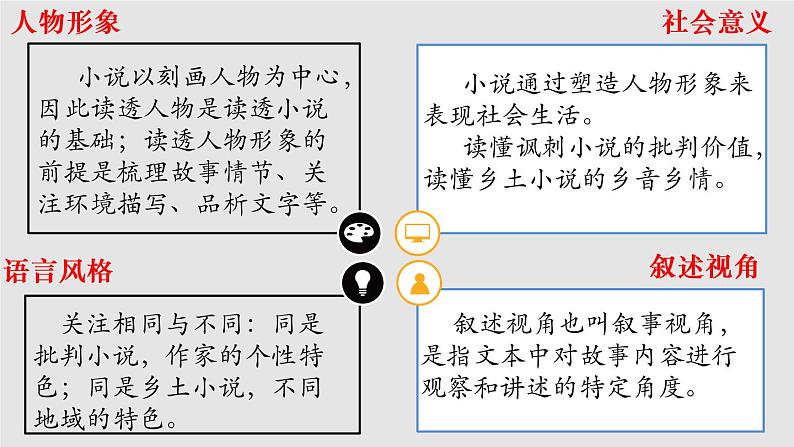 统编初中语文教材九年级下册第二单元 教法分析课件第4页