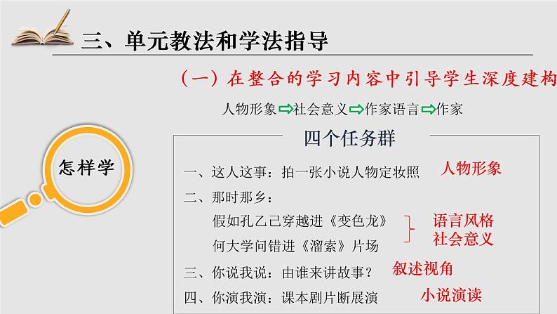 统编初中语文教材九年级下册第二单元 教法分析课件第7页
