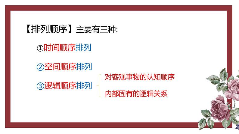 2023届人教部编版语文中考句子排序第3页