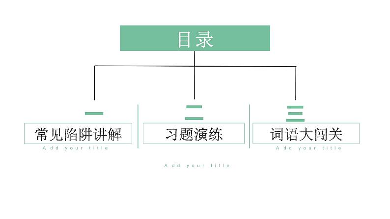 2023届人教部编版语文中考字形专题1:错别字的陷阱第2页