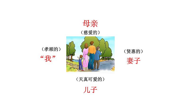 散步 教学课件第6页