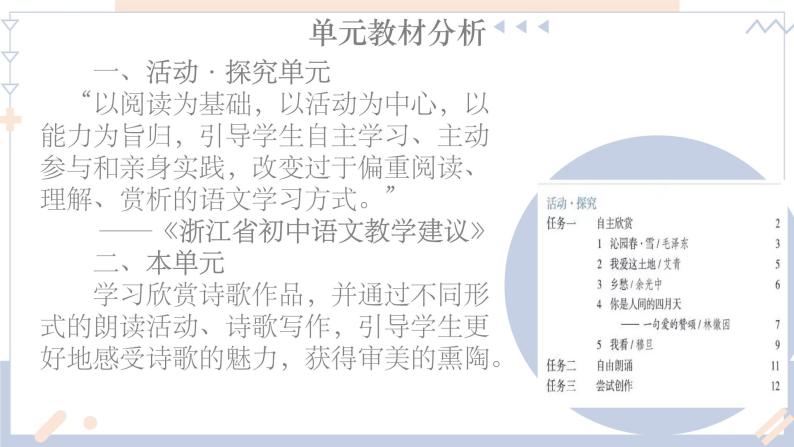 人教部编版 > 九年级上册初中语文第一单元“活动探究”单元整体设计课件03