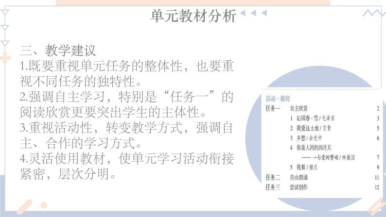 人教部编版 > 九年级上册初中语文第一单元“活动探究”单元整体设计课件04