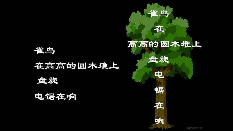 初中语文中考二轮复习:诗意的栖居 课件第6页