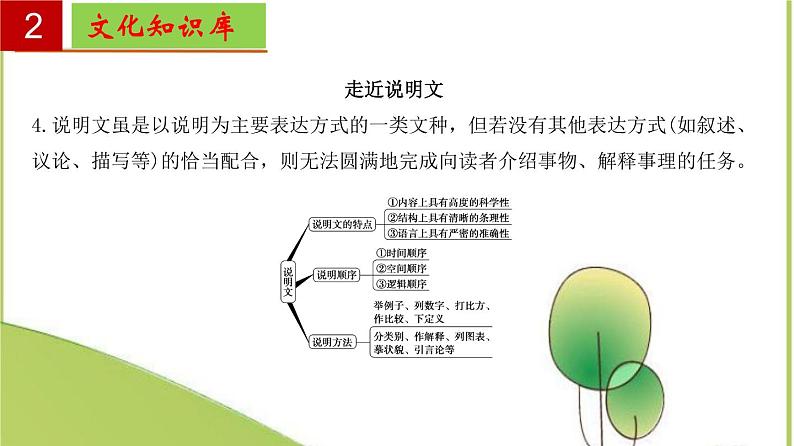 2022-2023学年八年级语文上册单元复习过过过(部编版)第五单元 【过知识】课件第4页