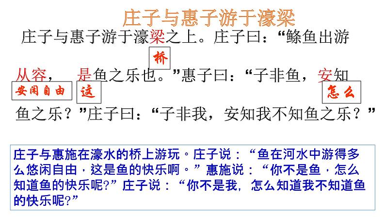 庄子与惠子游于濠梁之上 课件05