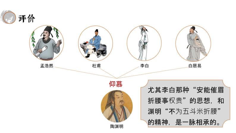 26.1《饮酒》  部编版语文八年级上册 课件07