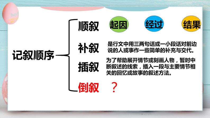 2023届人教部编版语文中考记叙文写作——倒叙写作课件02