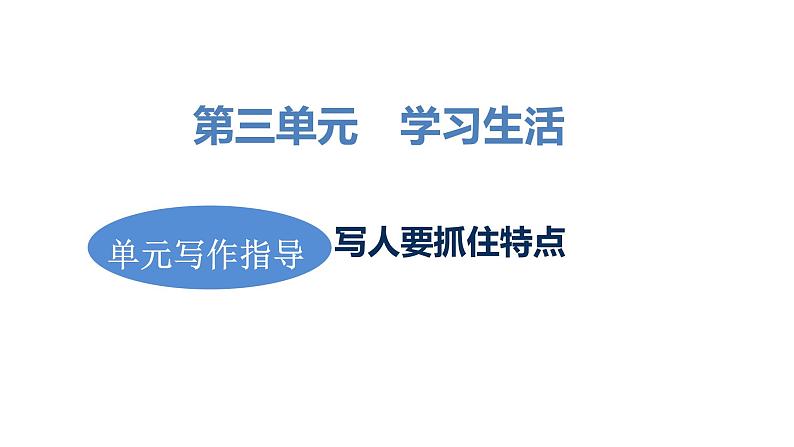 第三单元写作《写人要抓住特点》课件 部编版语文七年级上册第1页