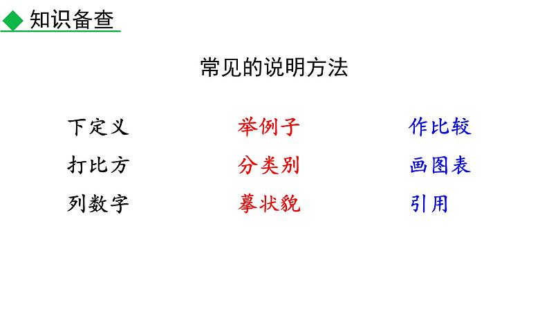 部编版八年级语文上册--18 中国石拱桥(课件)第6页