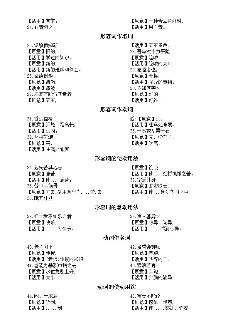 初中语文文言文词类活用汇总(全6册,逢考必有)第2页