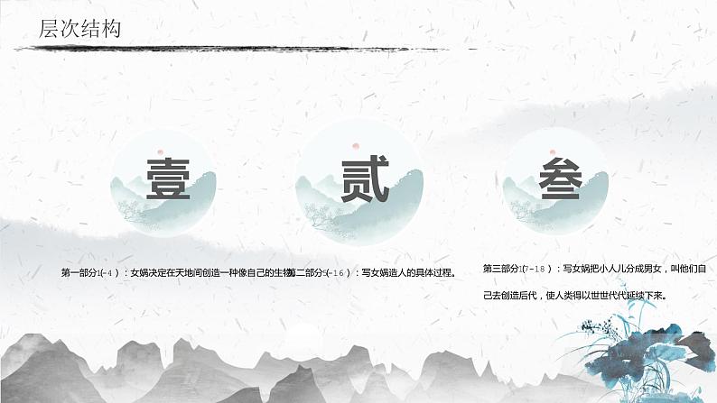 部编版语文七上 第21课《女娲造人》课件第8页