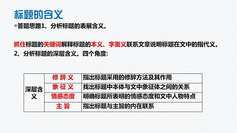 中考语文一轮专题复习:标题的含义和作用第5页
