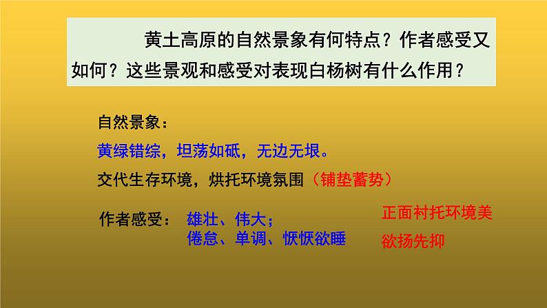 人教版八年级上册白杨礼赞教学课件第6页
