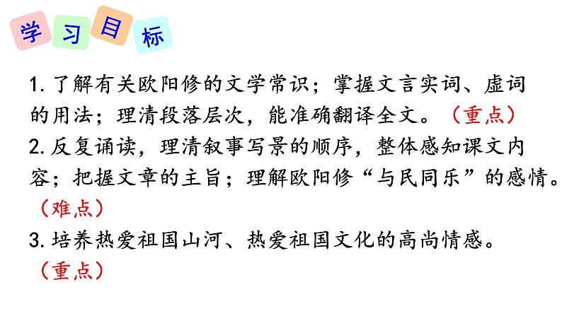 11《醉翁亭记》课件第4页
