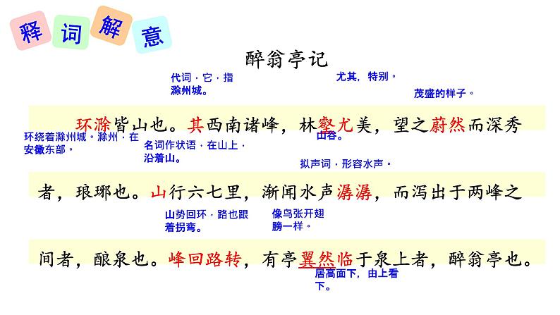 11《醉翁亭记》课件第8页