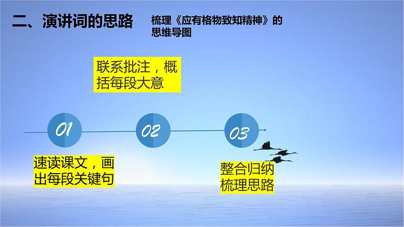 演讲词主体课件第5页