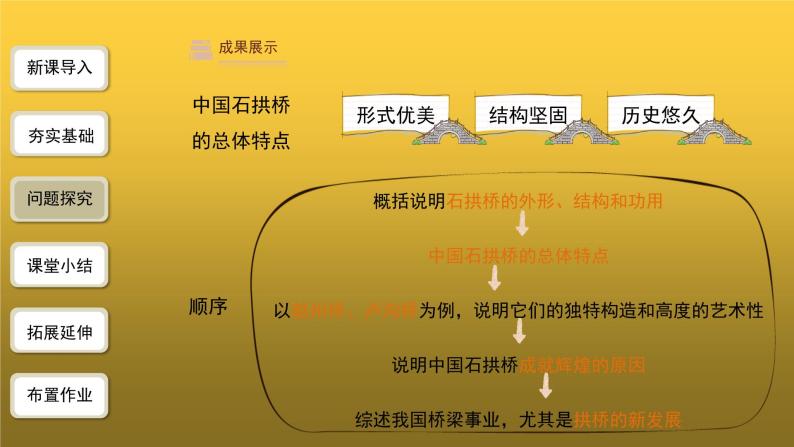 【教学课件】中国石拱桥第1课时精品课件08