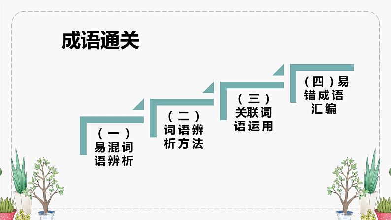 2023年中考语文一轮复习:词语辨析 课件第2页