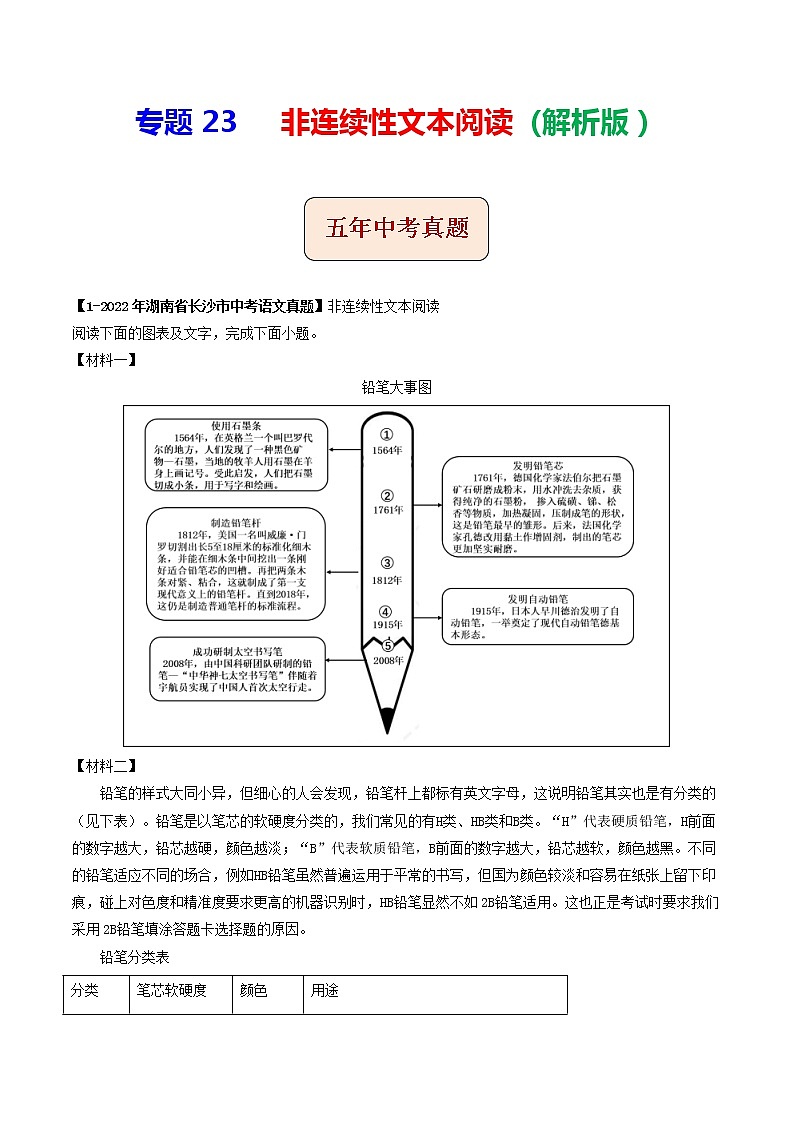 專題23  非連續(xù)性文本閱讀 (解析版）-5年（2018-2022）中考1年模擬語文分項(xiàng)匯編（湖南專用）第1頁