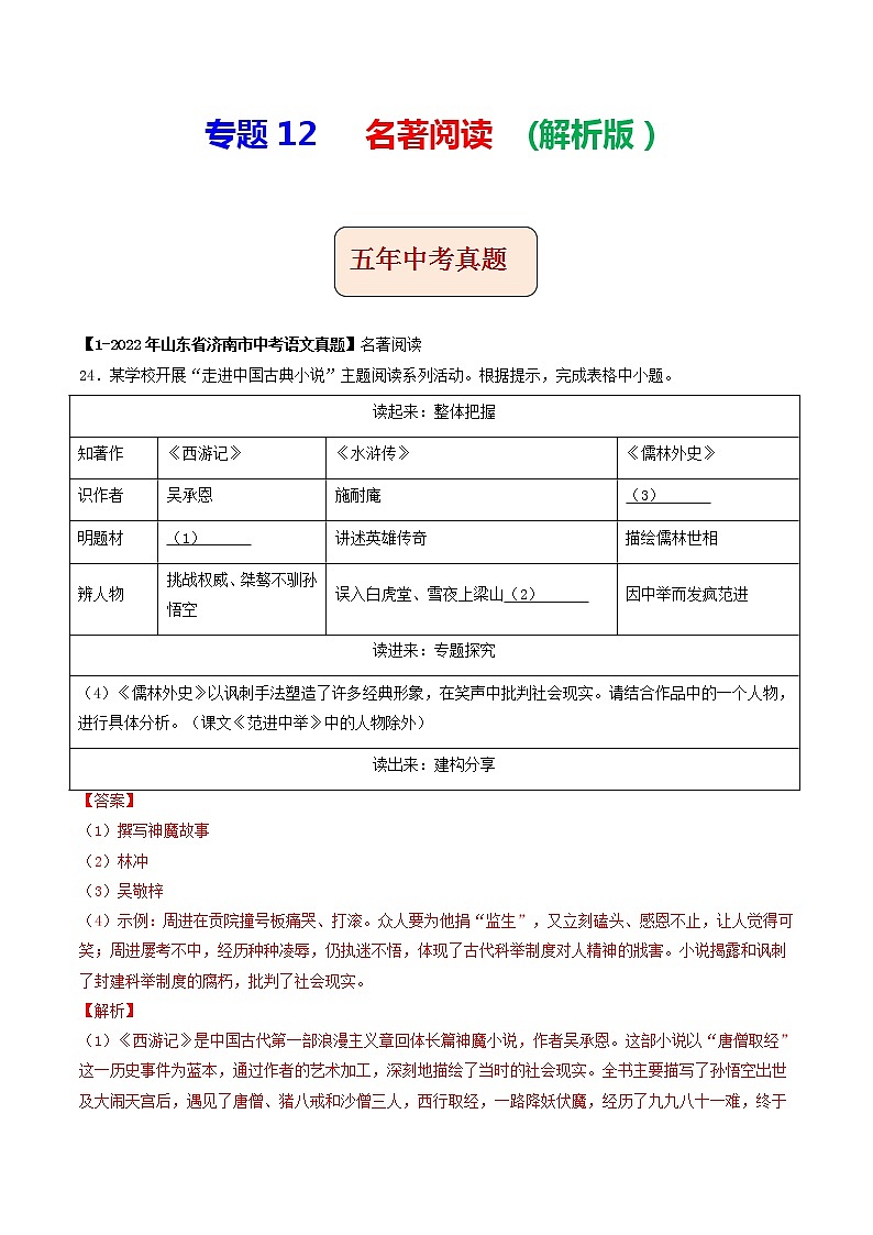 专题12 名著阅读 (解析版)-5年(2018-2022)中考1年模拟语文分项汇编(山东专用)第1页