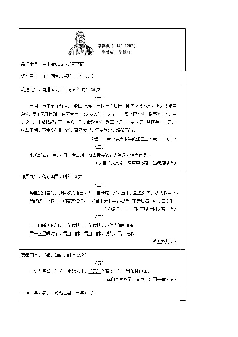 2018-2022年浙江中考语文5年真题1年模拟汇编 专题12 古诗词鉴赏(学生卷+教师卷)02