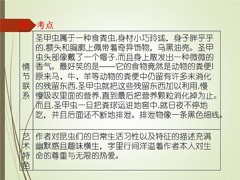 名著阅读《昆虫记》课件第7页