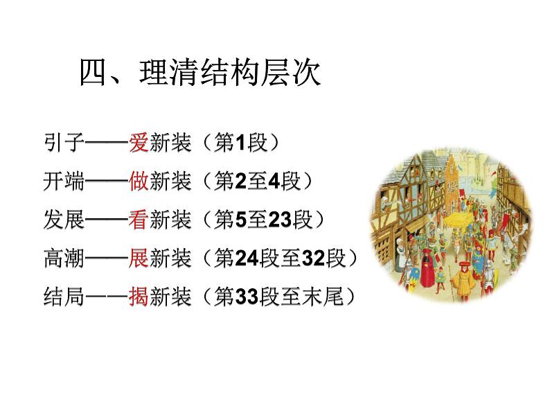 第19课《皇帝的新装》课件 2022-2023学年部编版语文七年级上册07