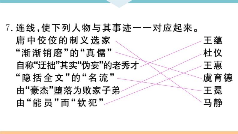 初中语文9下名著导读——《儒林外史》：讽刺作品的阅读习题课件08