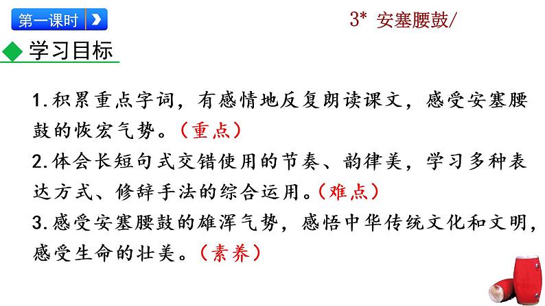 3《 安塞腰鼓》教学课件第3页
