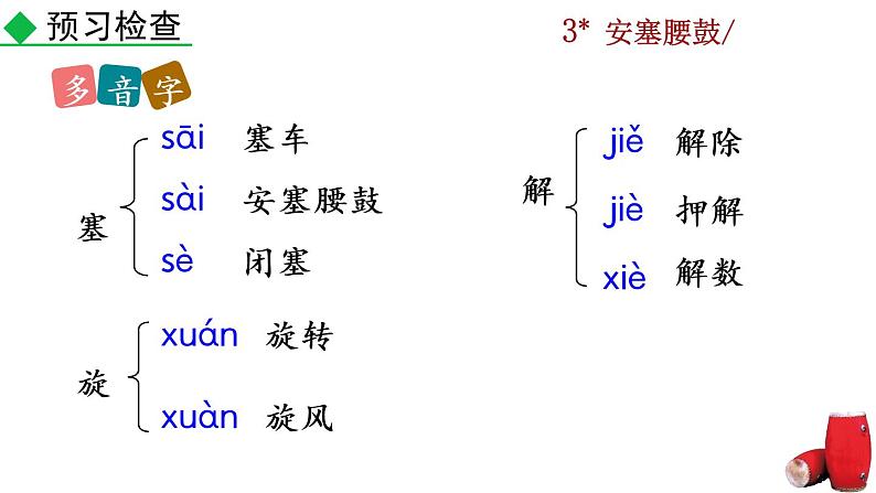 3《 安塞腰鼓》教学课件第7页