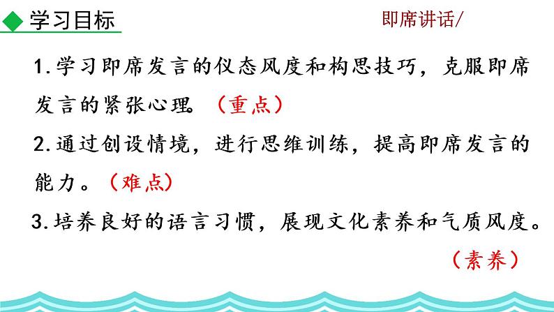 第五单元口语交际 即席讲话教学课件第2页