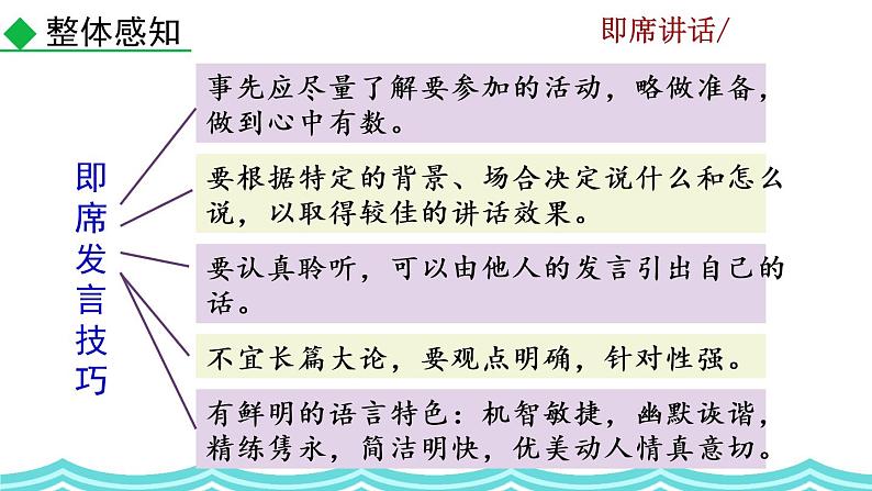 第五单元口语交际 即席讲话教学课件第7页