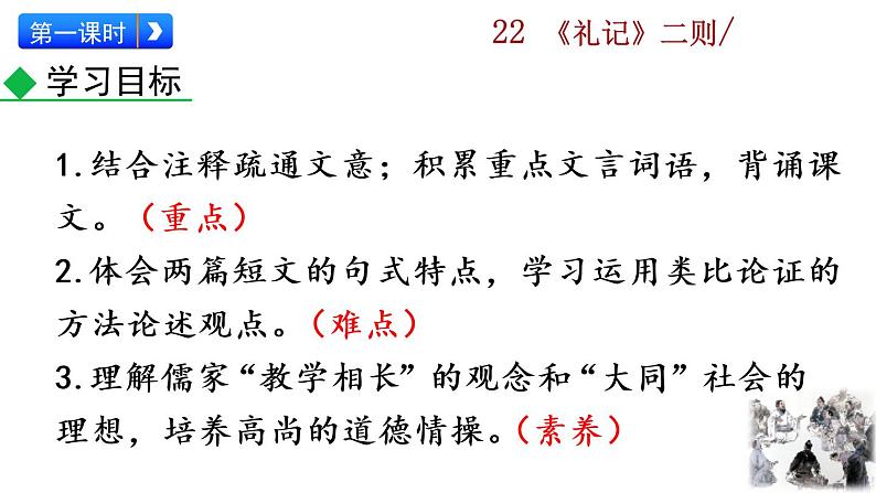 22《礼记二则》教学课件+探究积累课件03