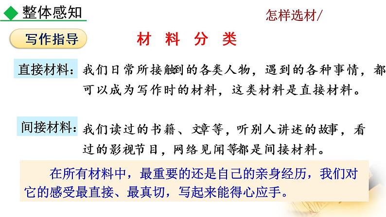 第四单元写作 怎样选材教学课件第5页