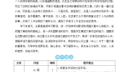 初中语文人教部编版七年级上册16 猫教案