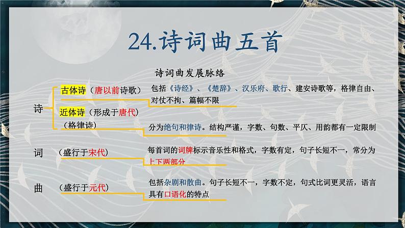 2021-2022学年部编版语文九年级下册第24课《诗词曲五首》课件第1页