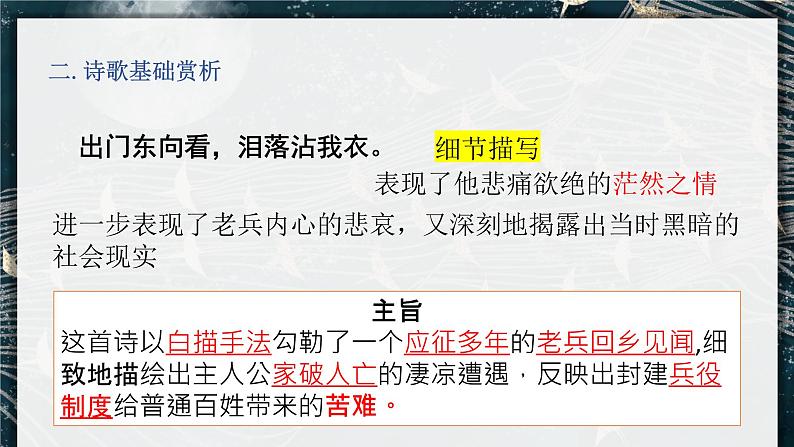 2021-2022学年部编版语文九年级下册第24课《诗词曲五首》课件第5页
