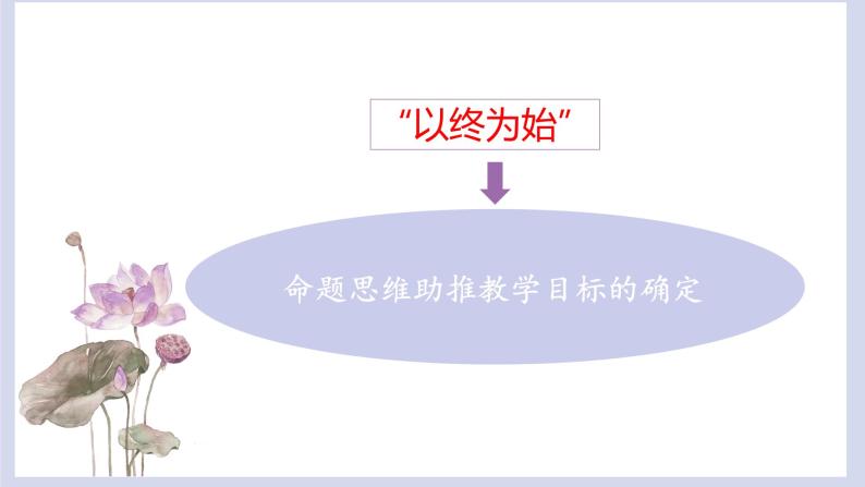 透视考试题型 聚焦小说要素 课件05