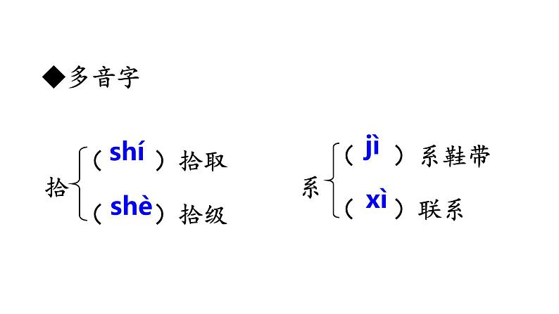 部编版七年级语文上册--19《皇帝的新装》(课件)第6页