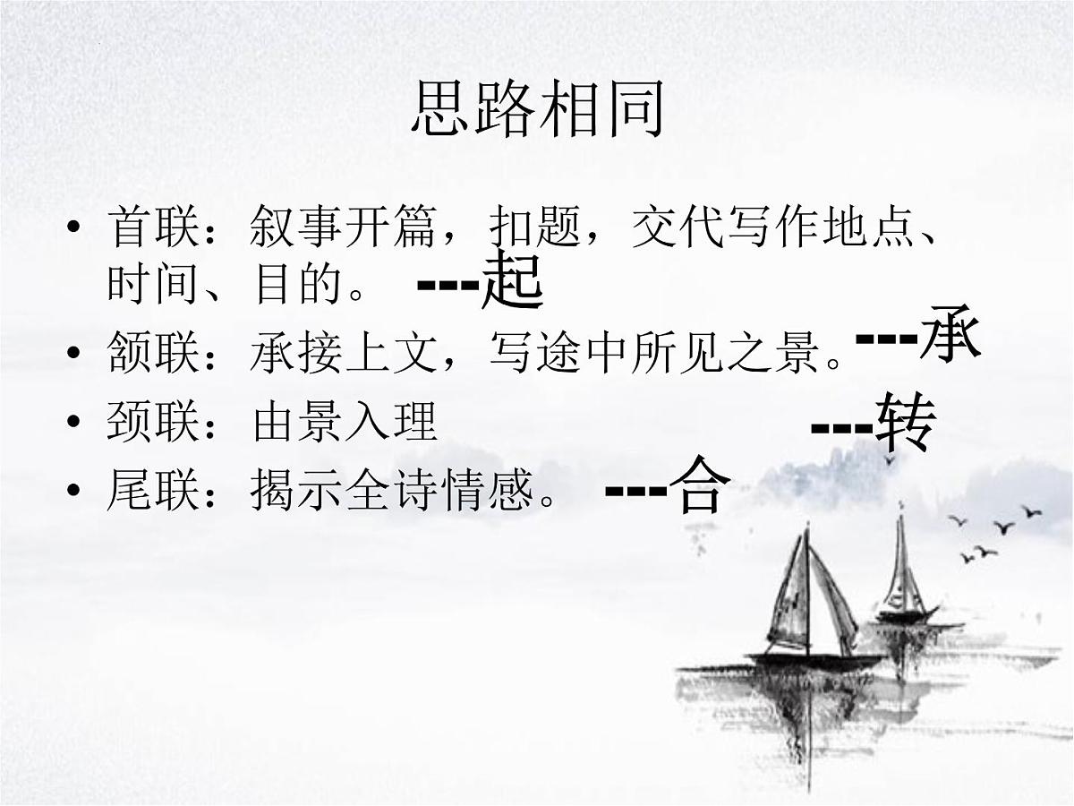 律诗阅读专题复习 课件 2023年中考语文一轮复习第6页