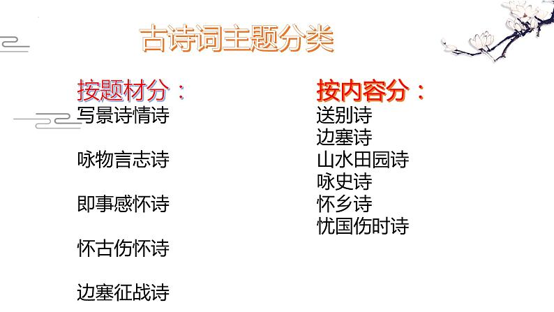 2023年中考语文专项复习-古诗词鉴赏课件第4页