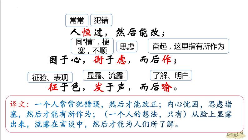 第23课《生于忧患,死于安乐》课件08