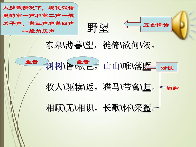 八年级语文野望课件07