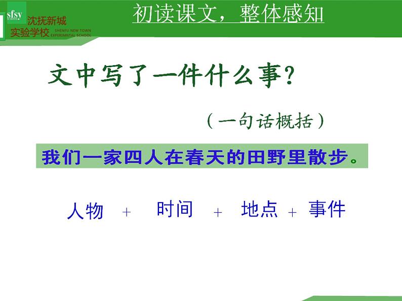 人教版(部编版)初中语文七年级上册 6.散步 课件1第8页